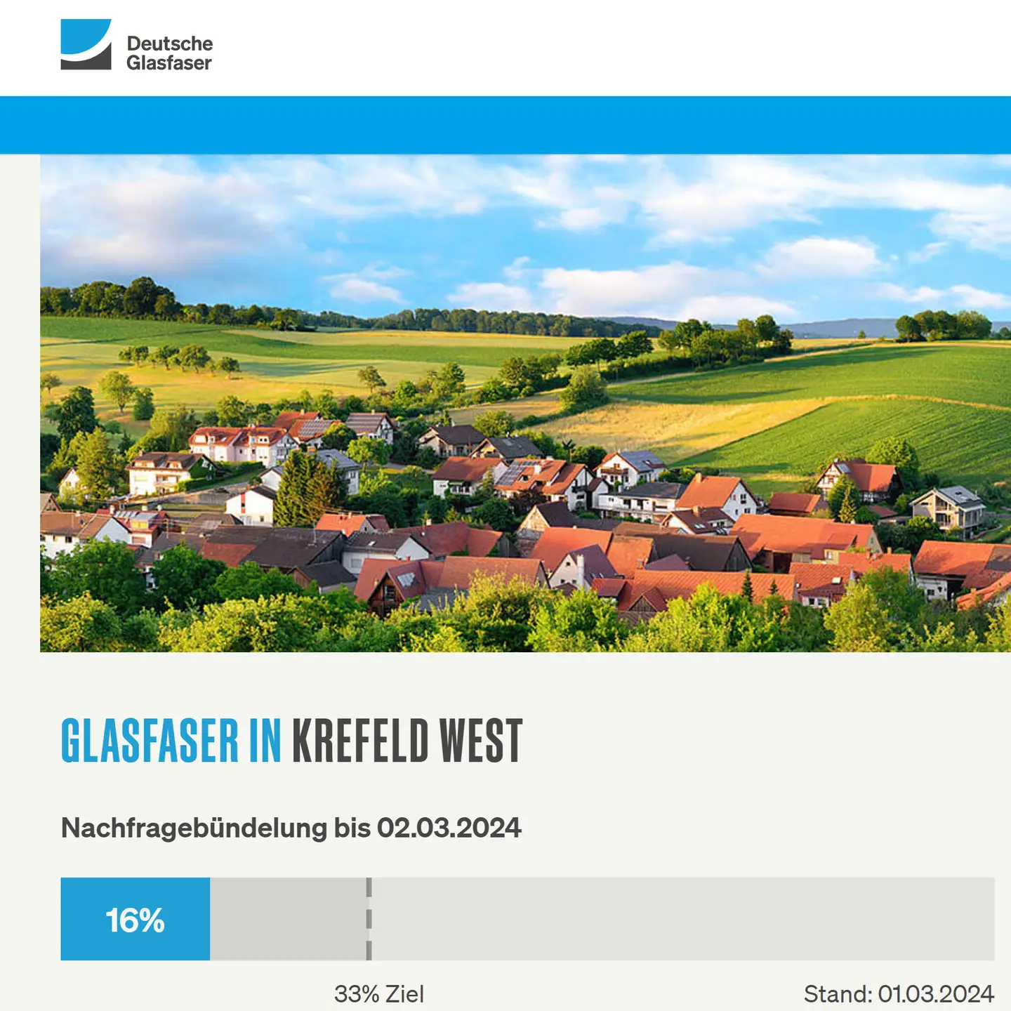 Stand Krefeld-West: 16 %